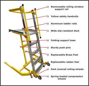 Lock N Climb